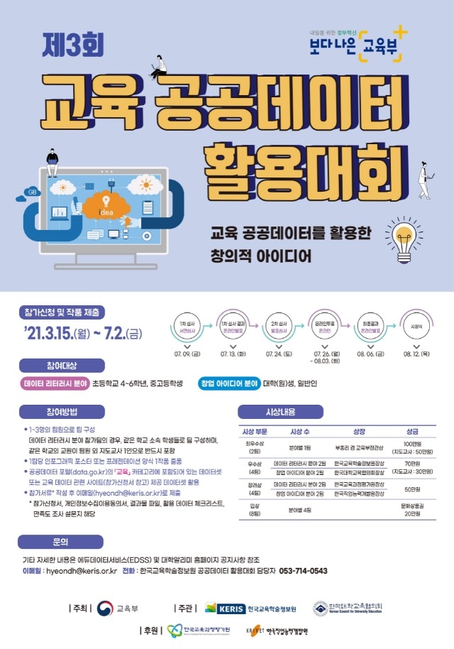 [붙임2] 제3회 교육 공공데이터 활용대회 웹포스터.jpg